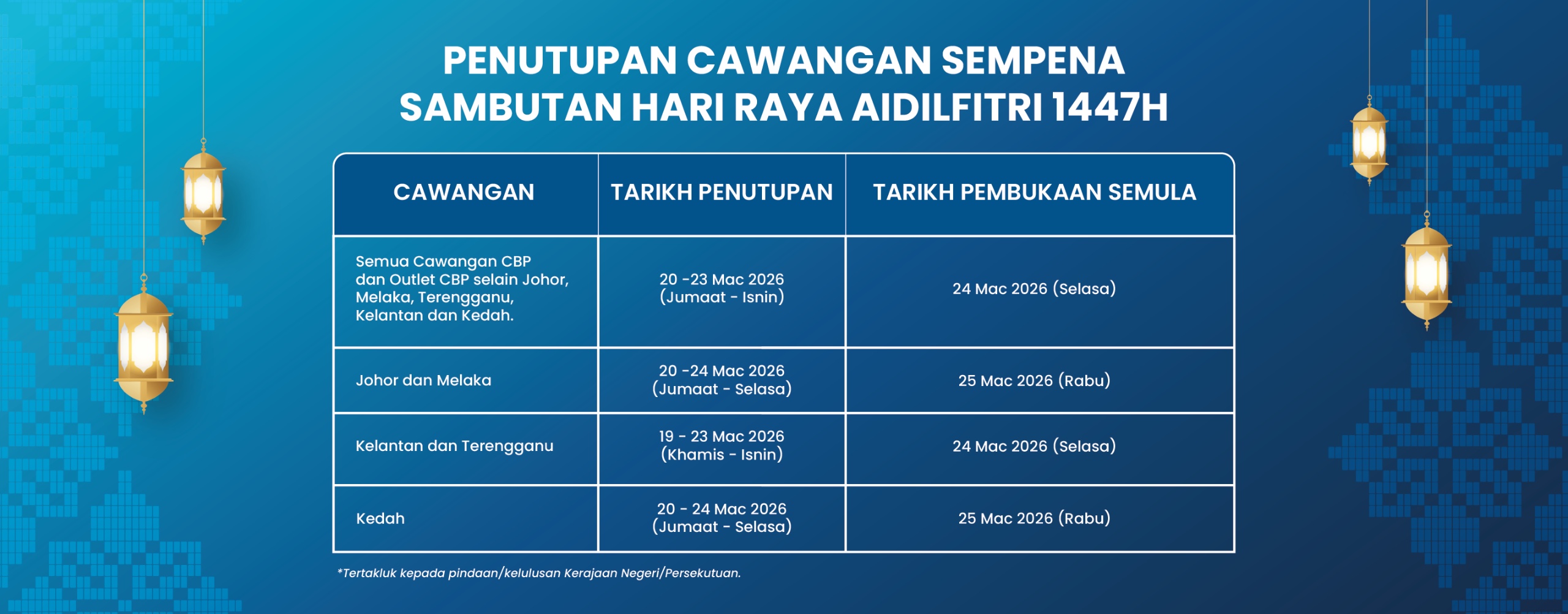 Penutupan Cawangan Sempena Raya