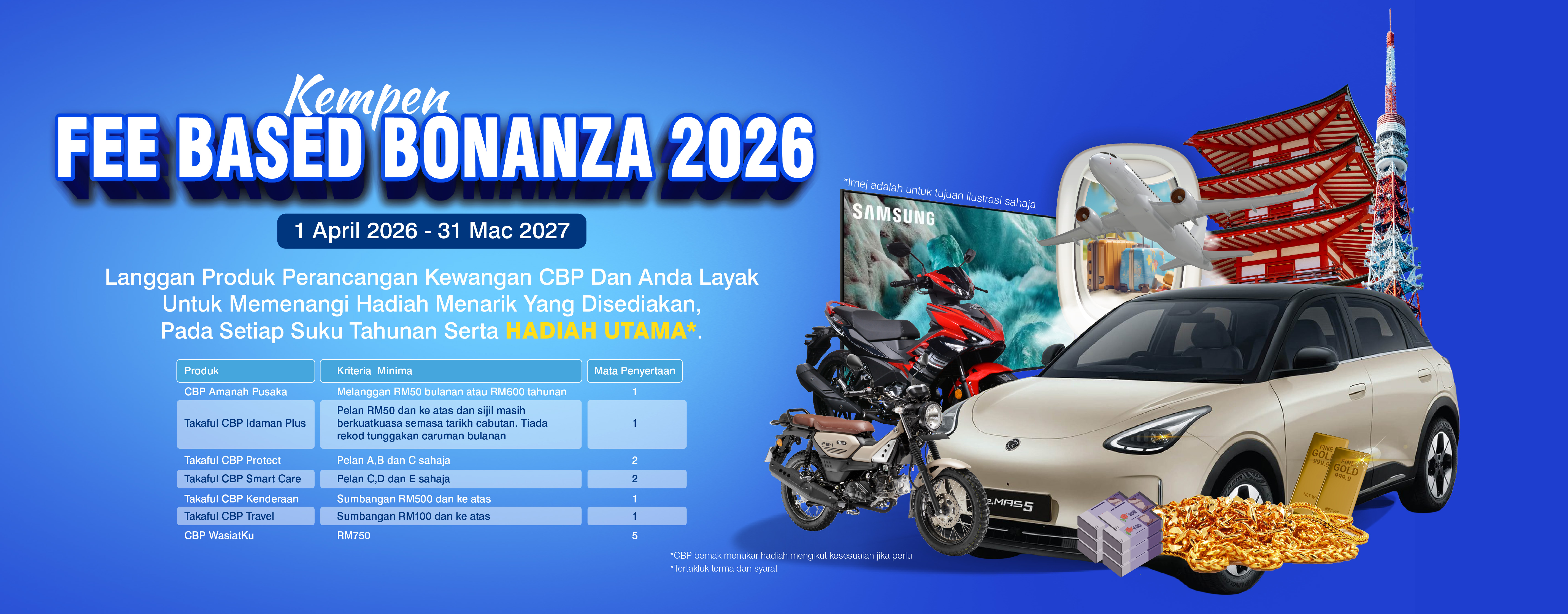 Fee Based Bonanza