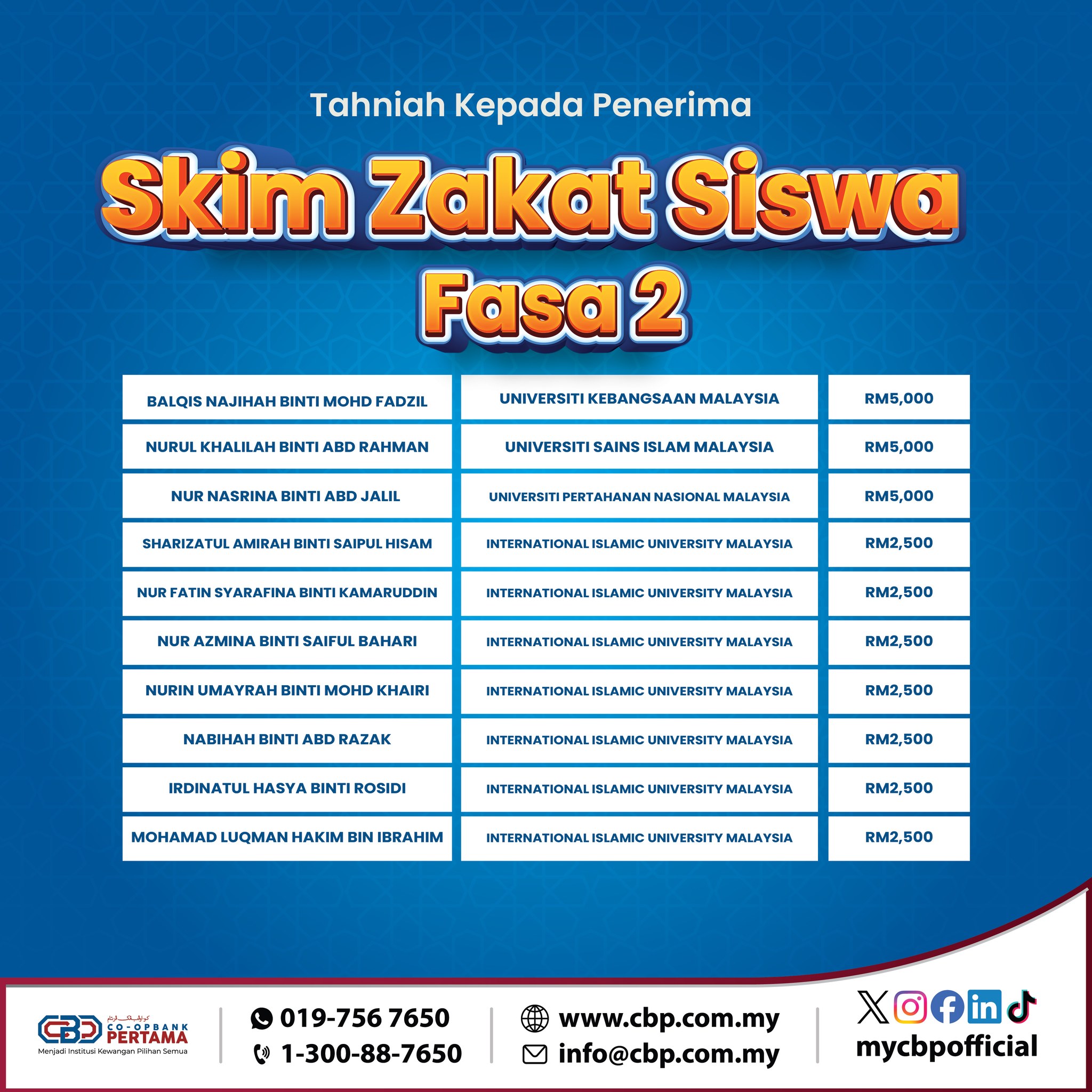 Zakat Siswa 1