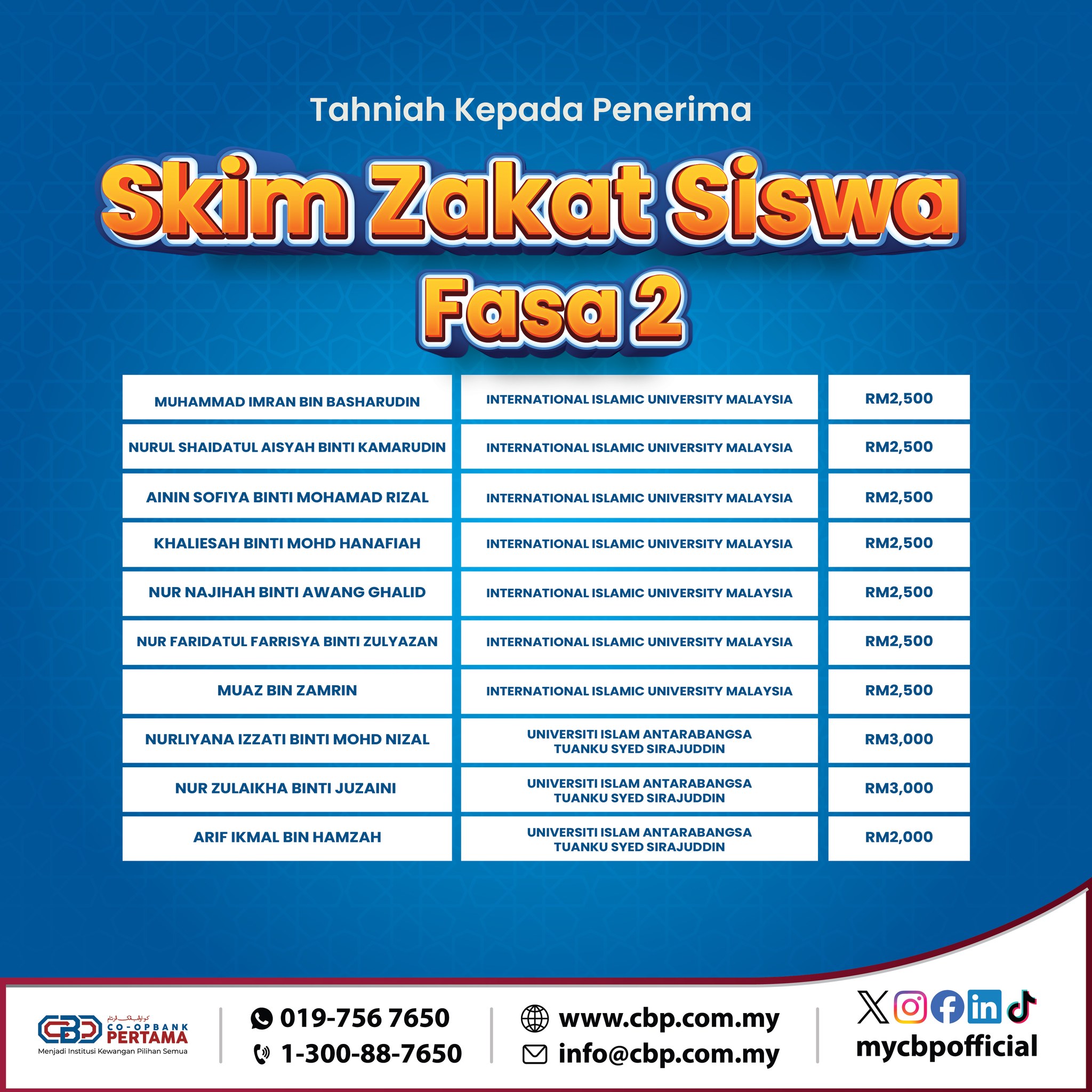 Zakat Siswa 2