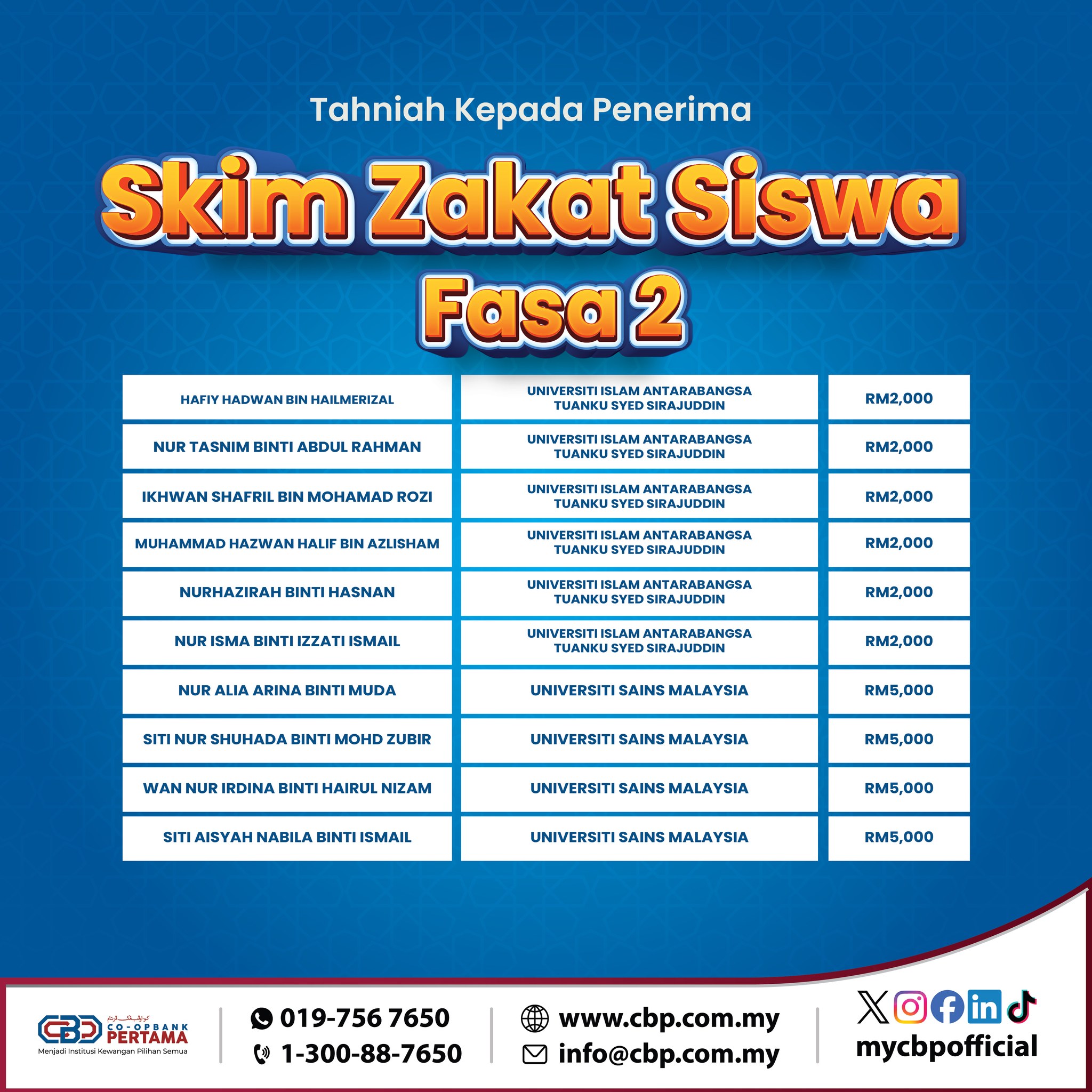 Zakat Siswa 3