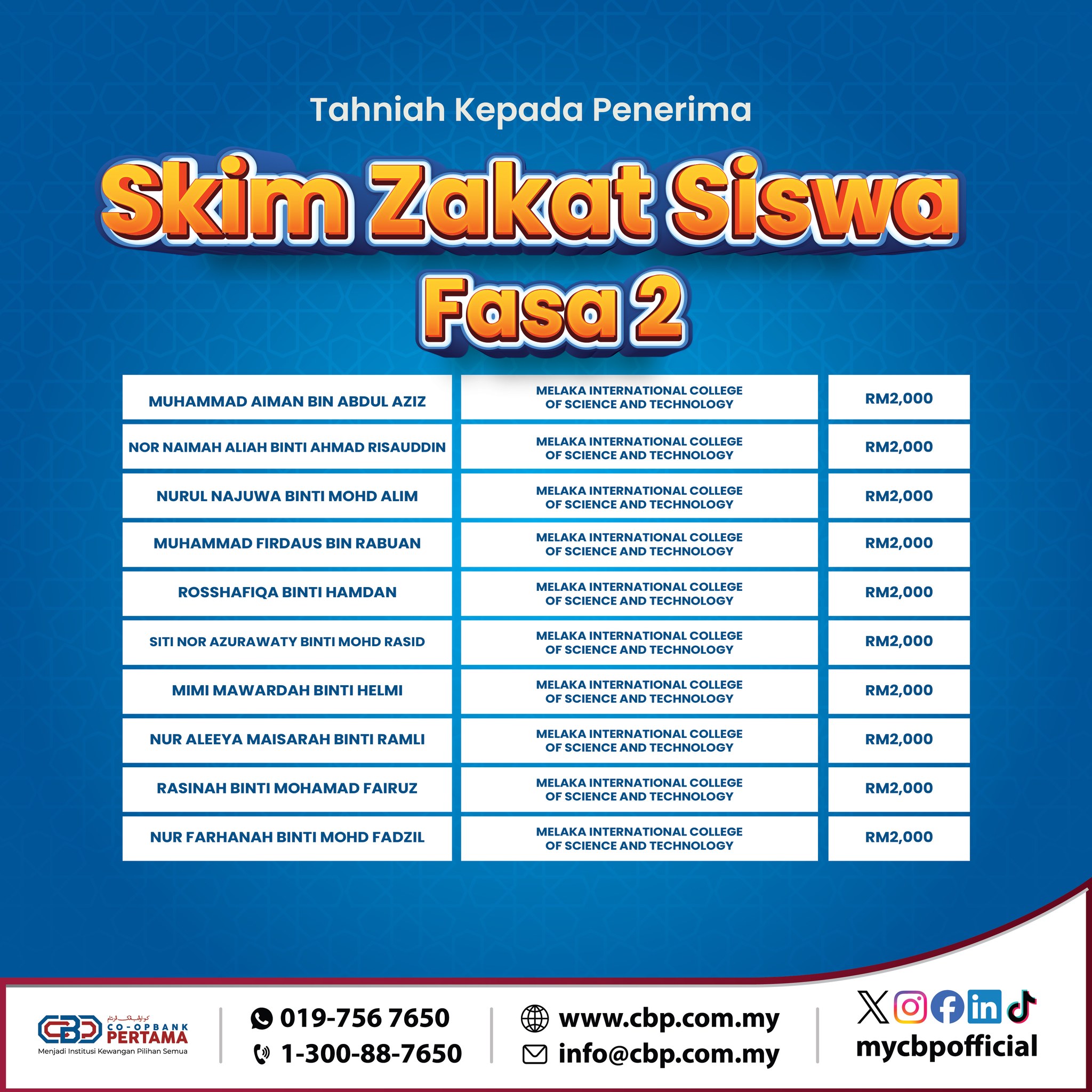 Zakat Siswa 4