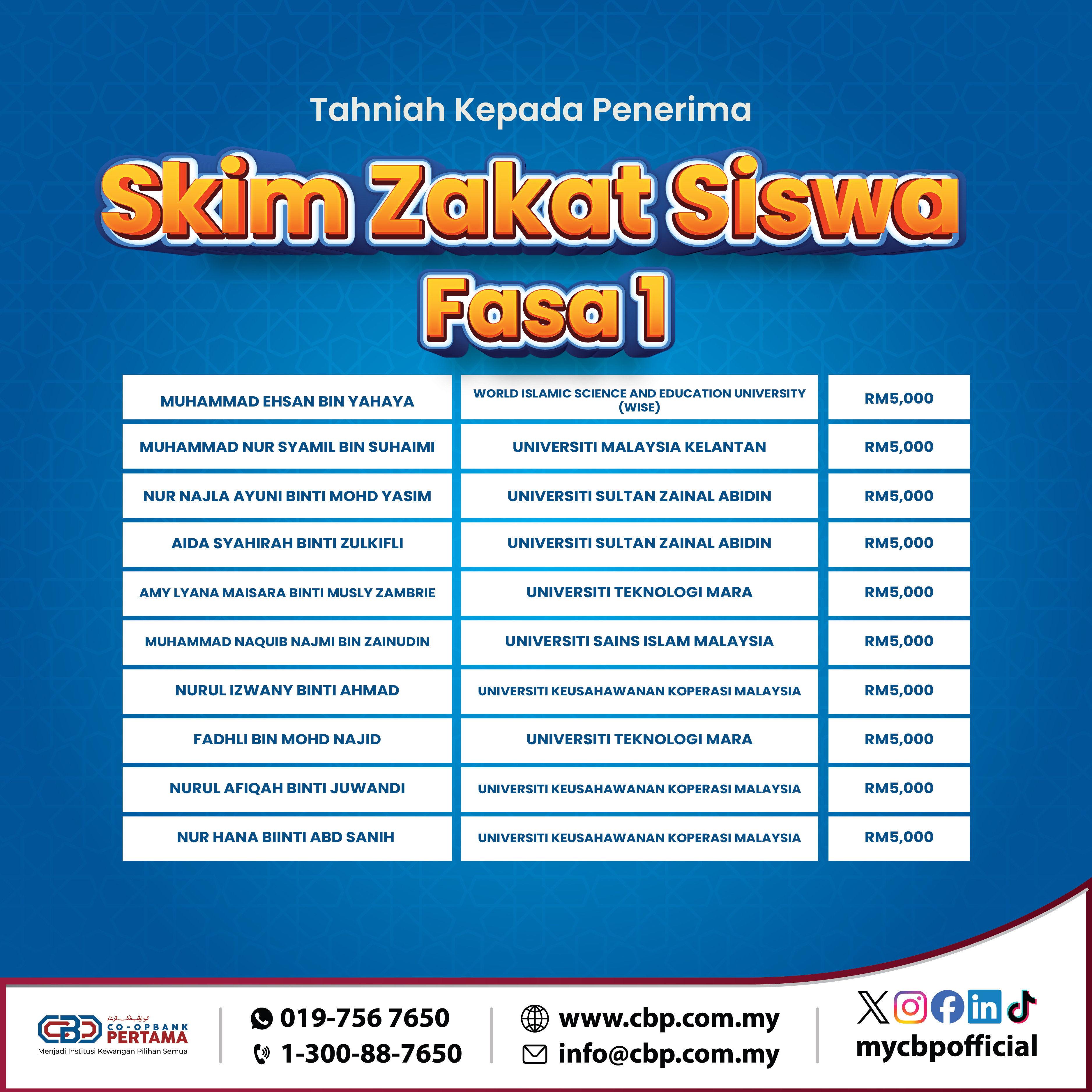 Zakat Siswa 4