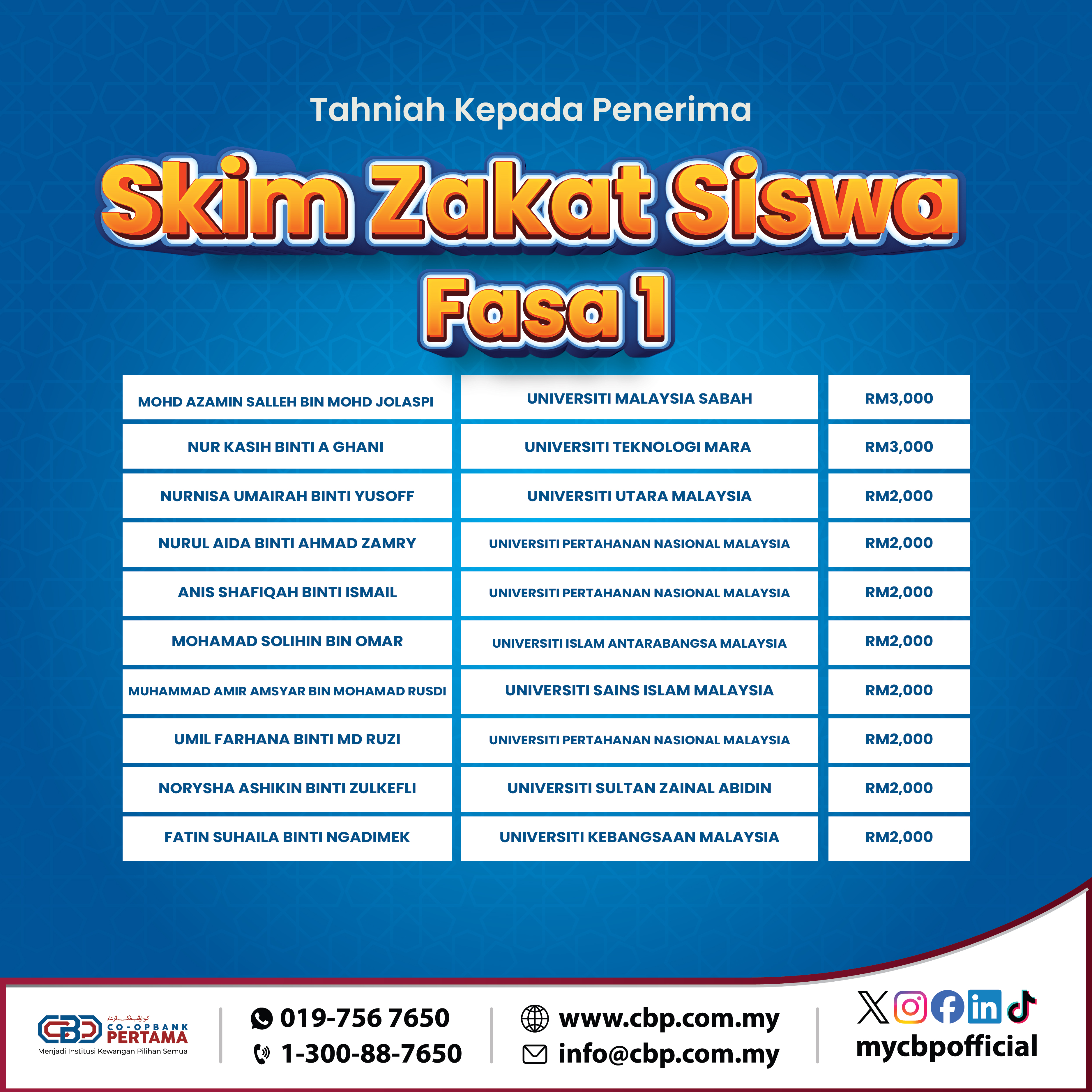 Zakat Siswa 7