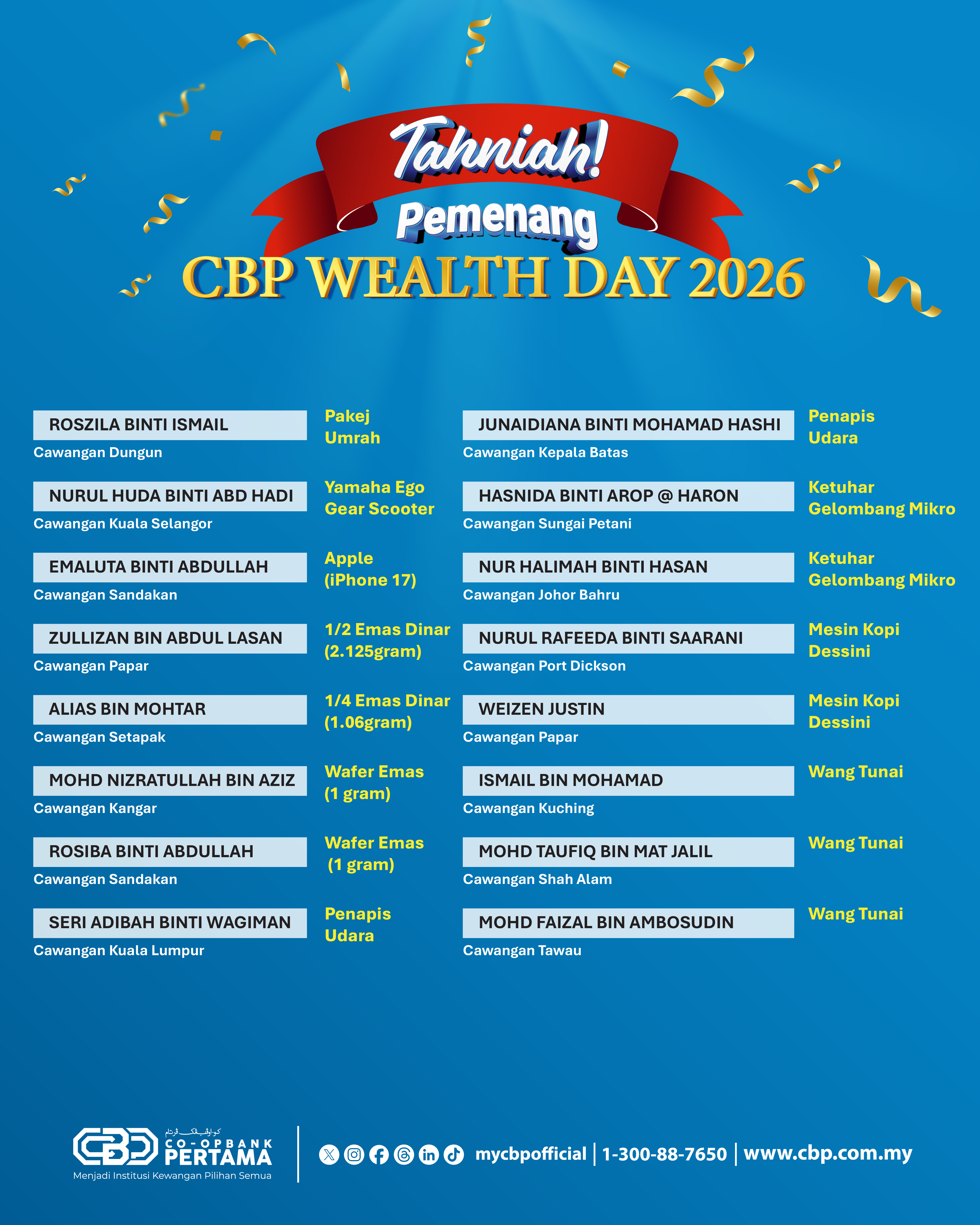 wealth day